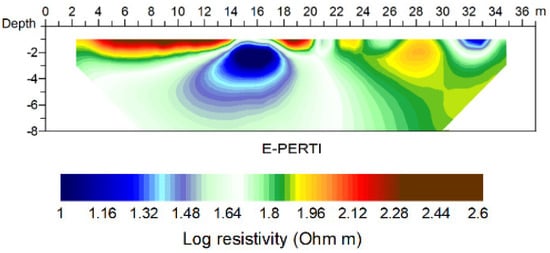 Applsci 12 02690 g0a21