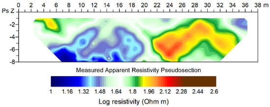 Applsci 12 02690 g0a22