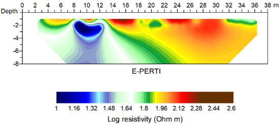 Applsci 12 02690 g0a27