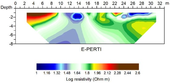 Applsci 12 02690 g0a3
