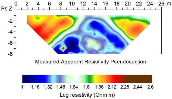 Applsci 12 02690 g0a4