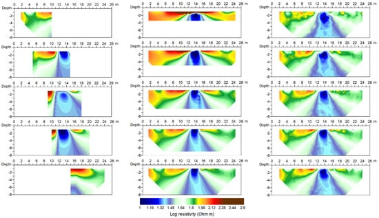 Applsci 12 02690 g0a5