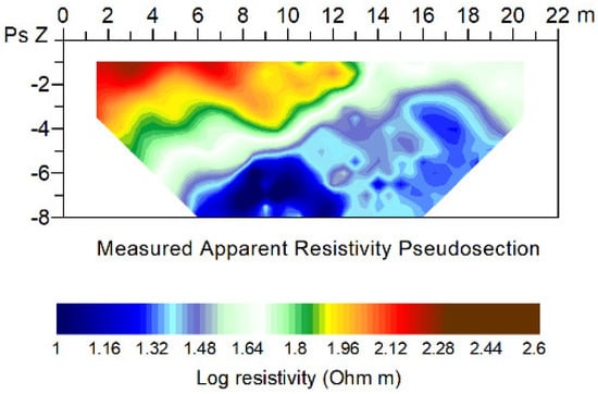 Applsci 12 02690 g0a7
