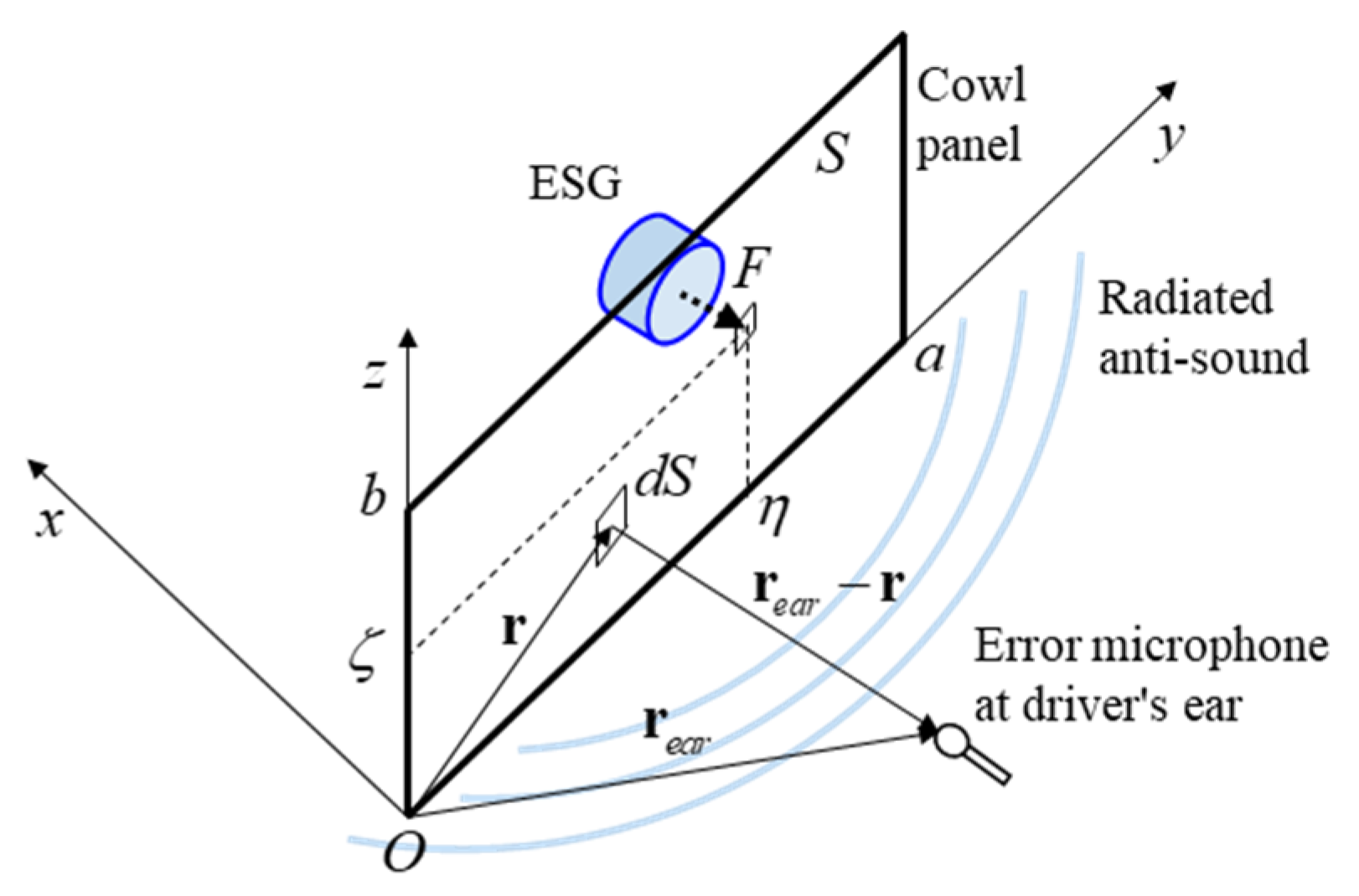 Applsci 12 02697 g001