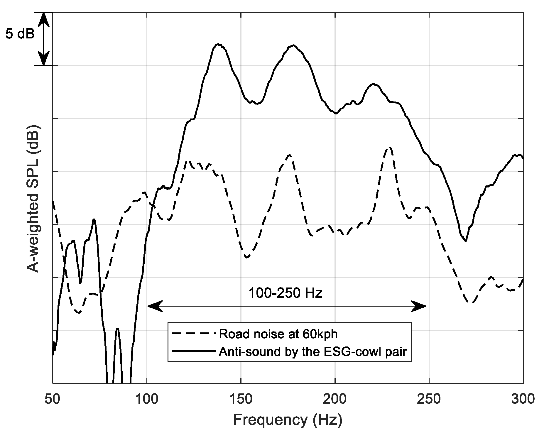 Applsci 12 02697 g004