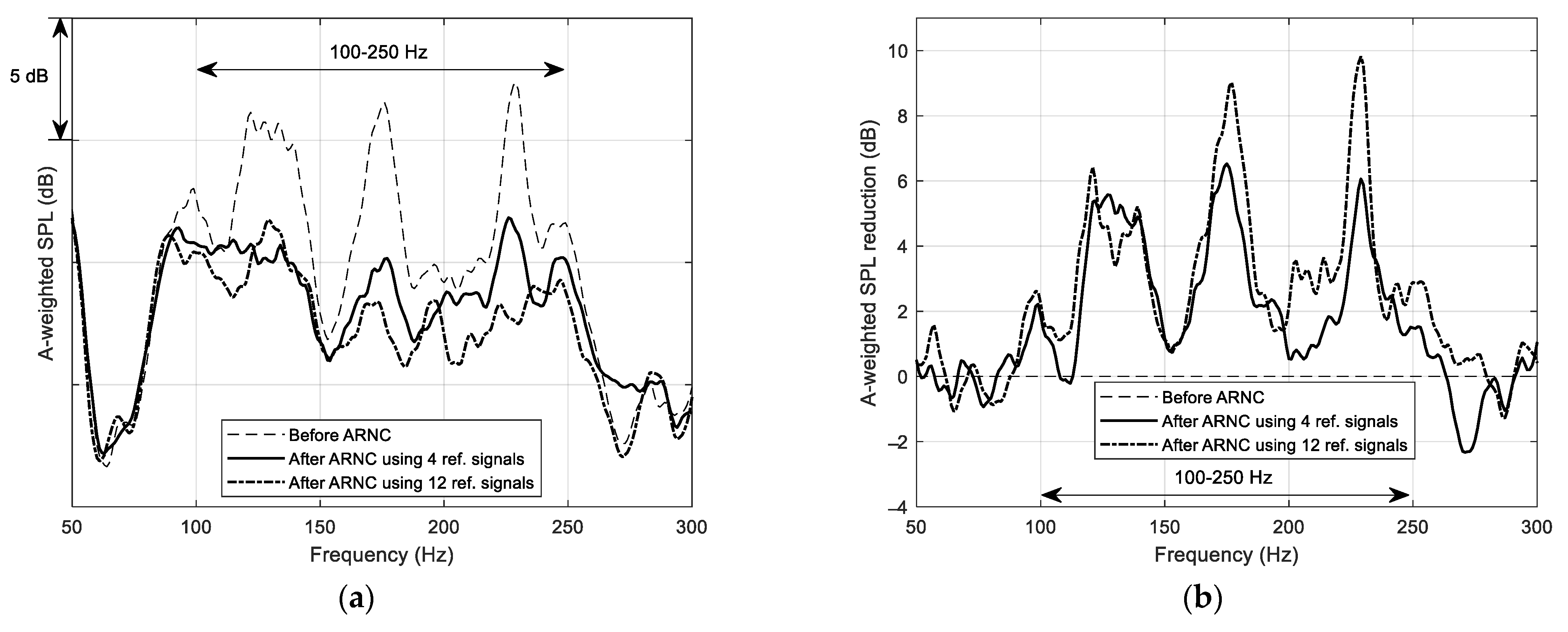 Applsci 12 02697 g009