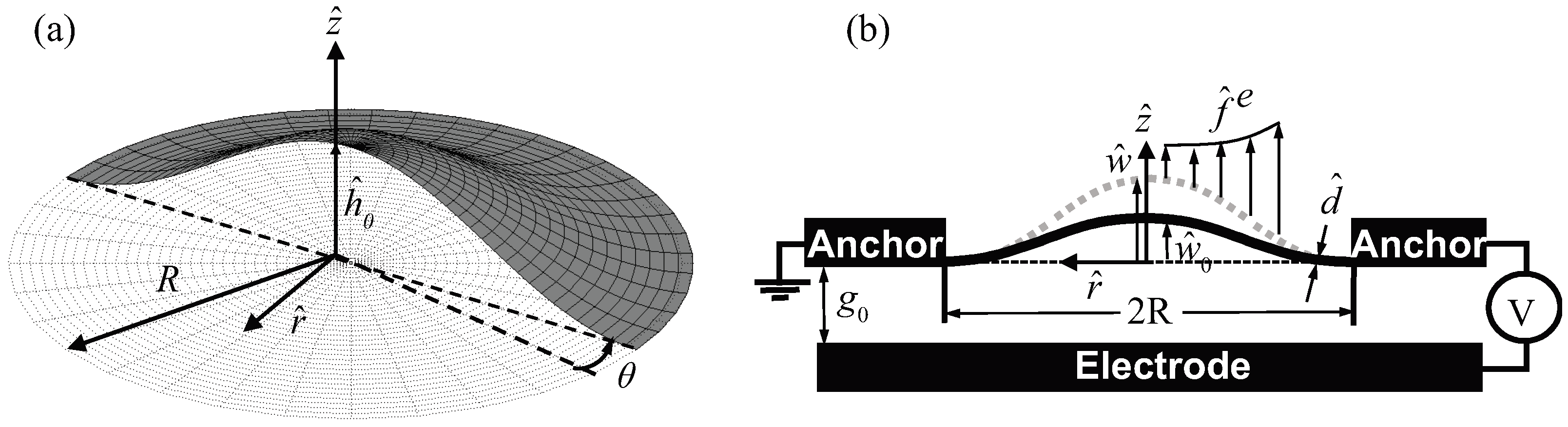 Applsci 12 02704 g001