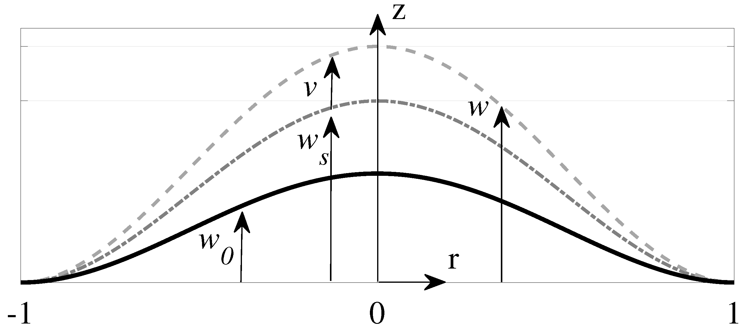 Applsci 12 02704 g002