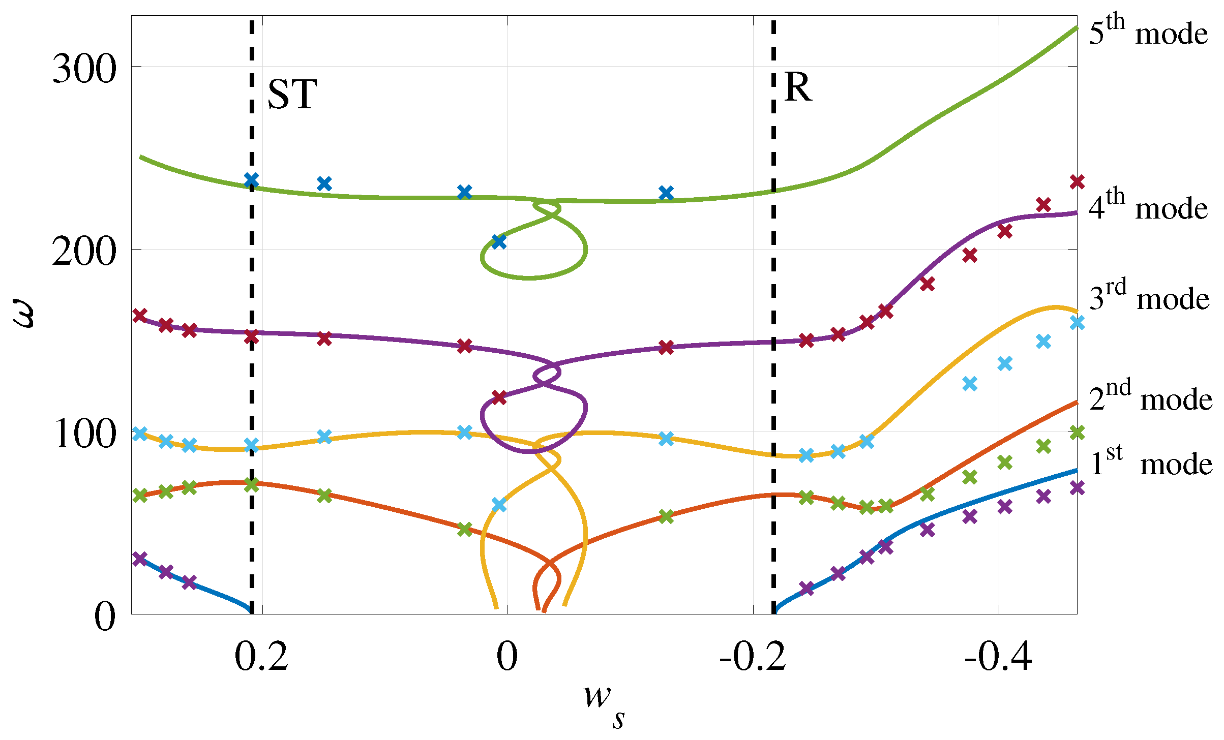 Applsci 12 02704 g008