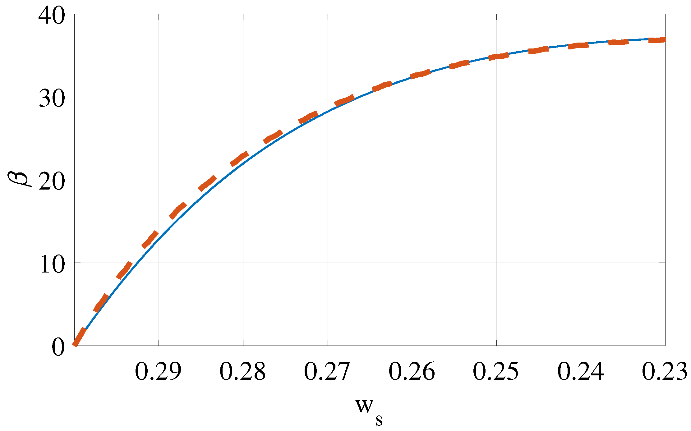 Applsci 12 02704 g009