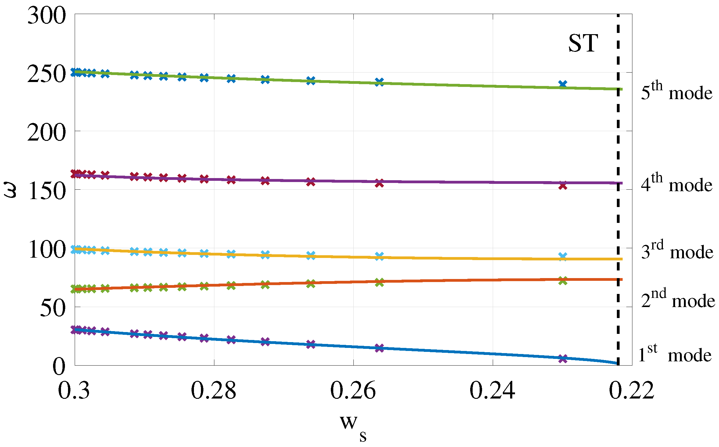 Applsci 12 02704 g010