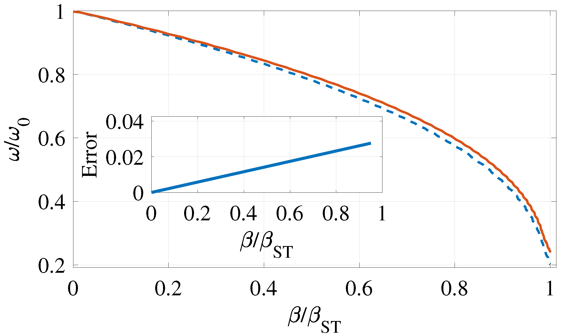 Applsci 12 02704 g012