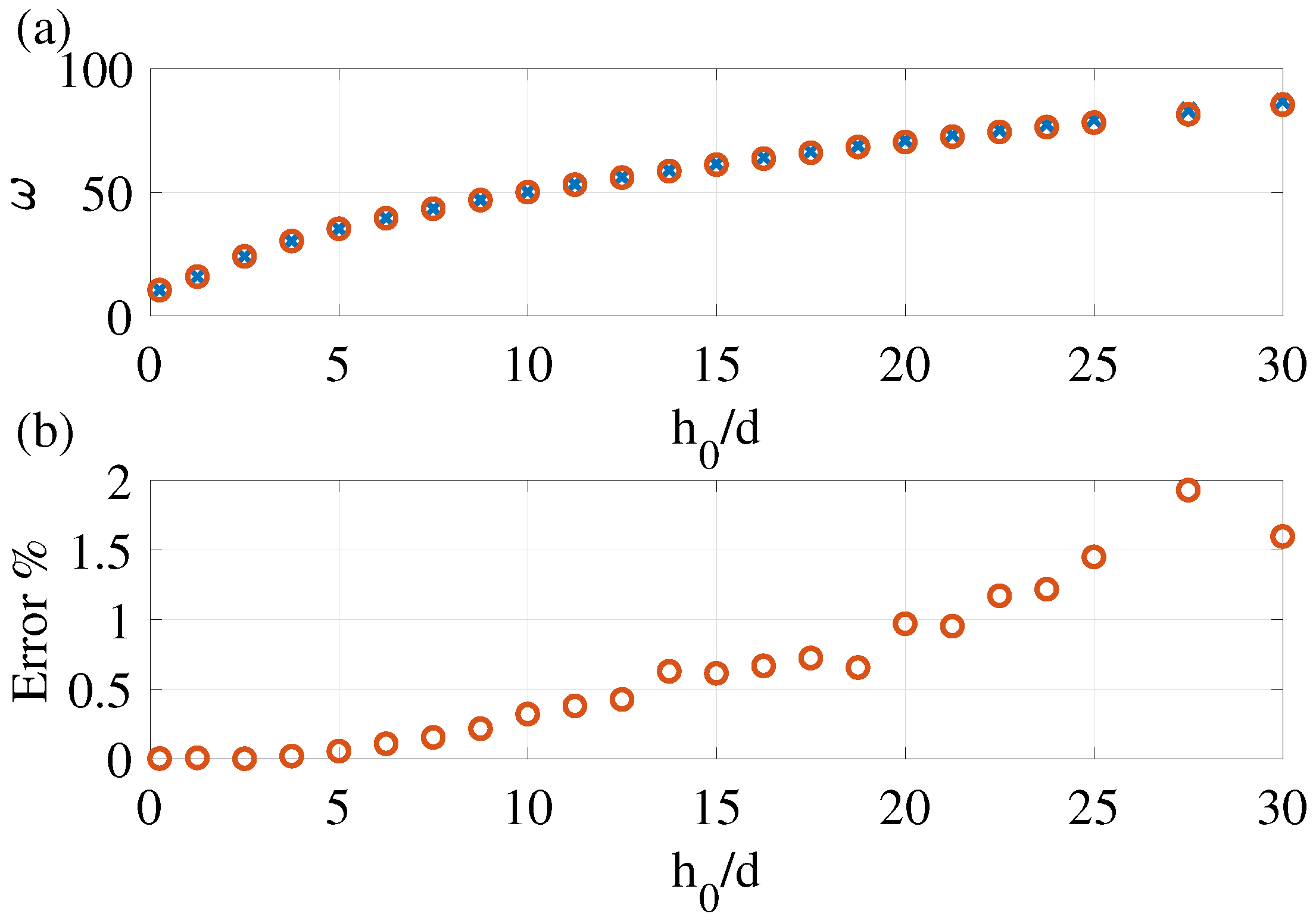 Applsci 12 02704 g013