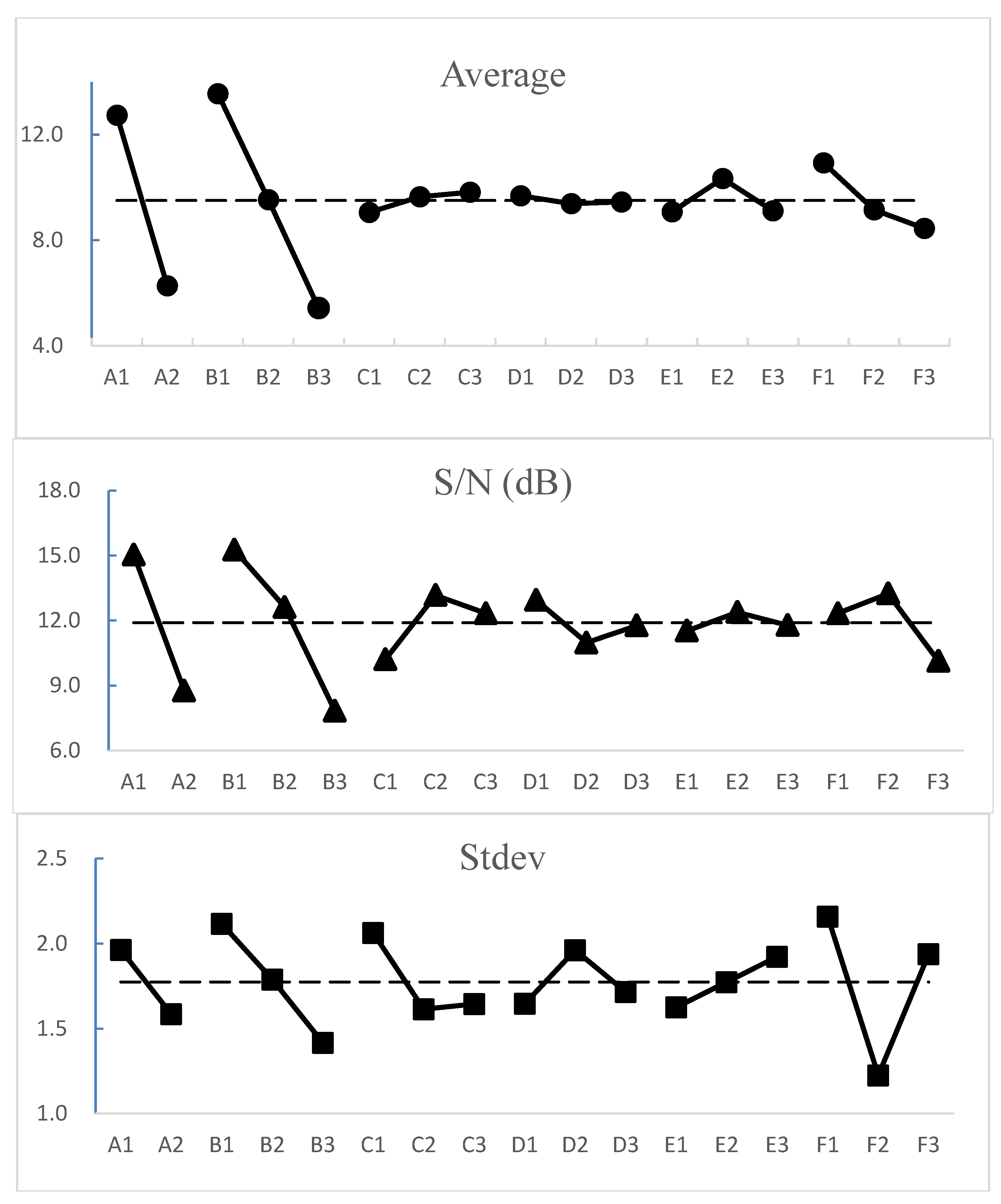 Applsci 12 02708 g004