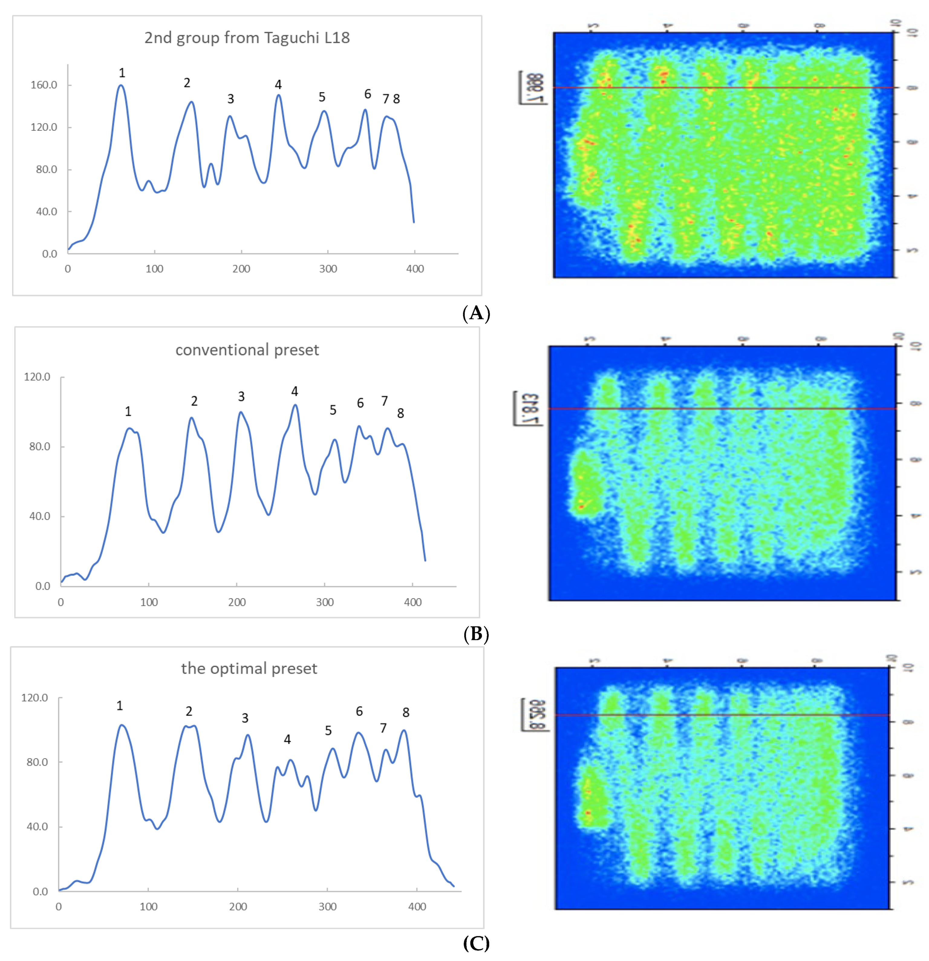 Applsci 12 02708 g005