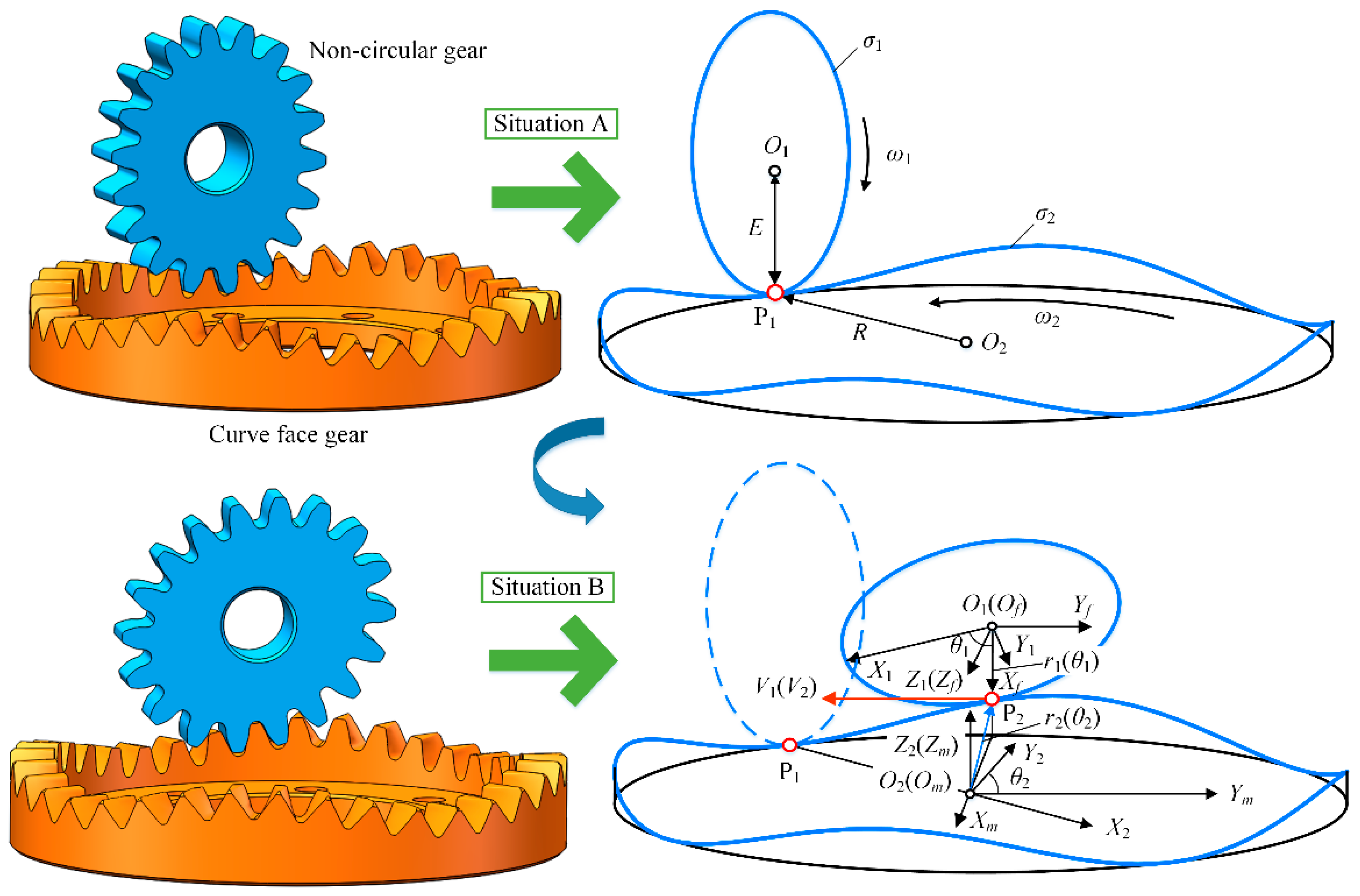 Applsci 12 02715 g010