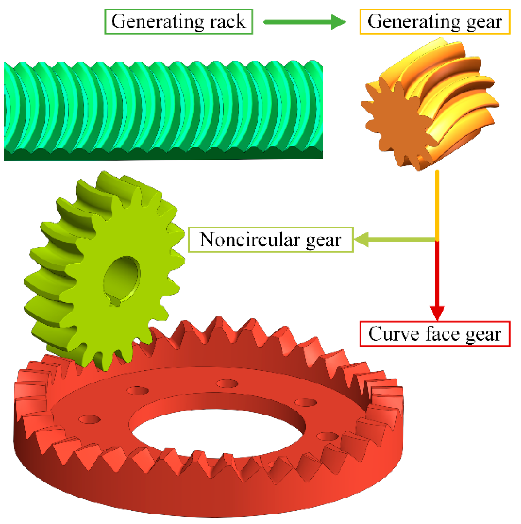 Applsci 12 02715 g011