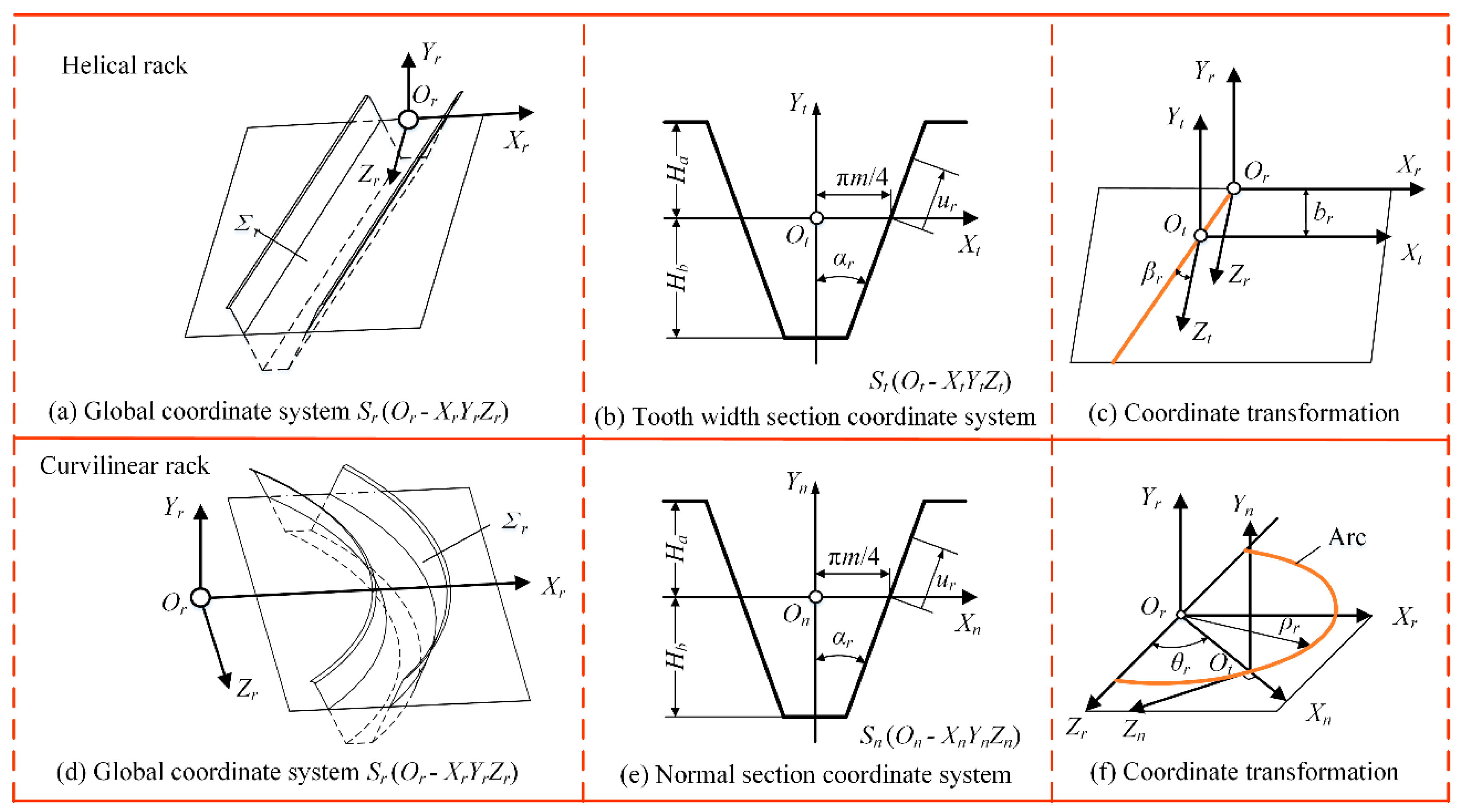 Applsci 12 02715 g012