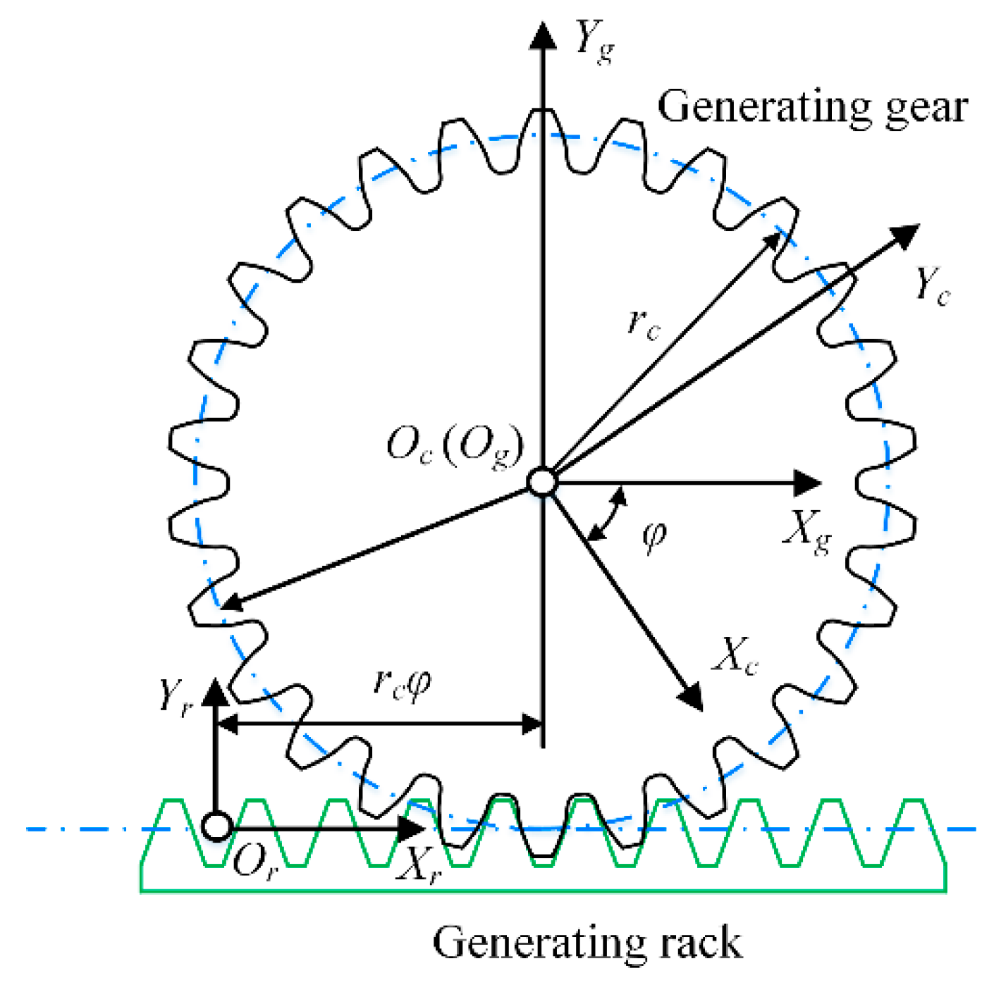 Applsci 12 02715 g013