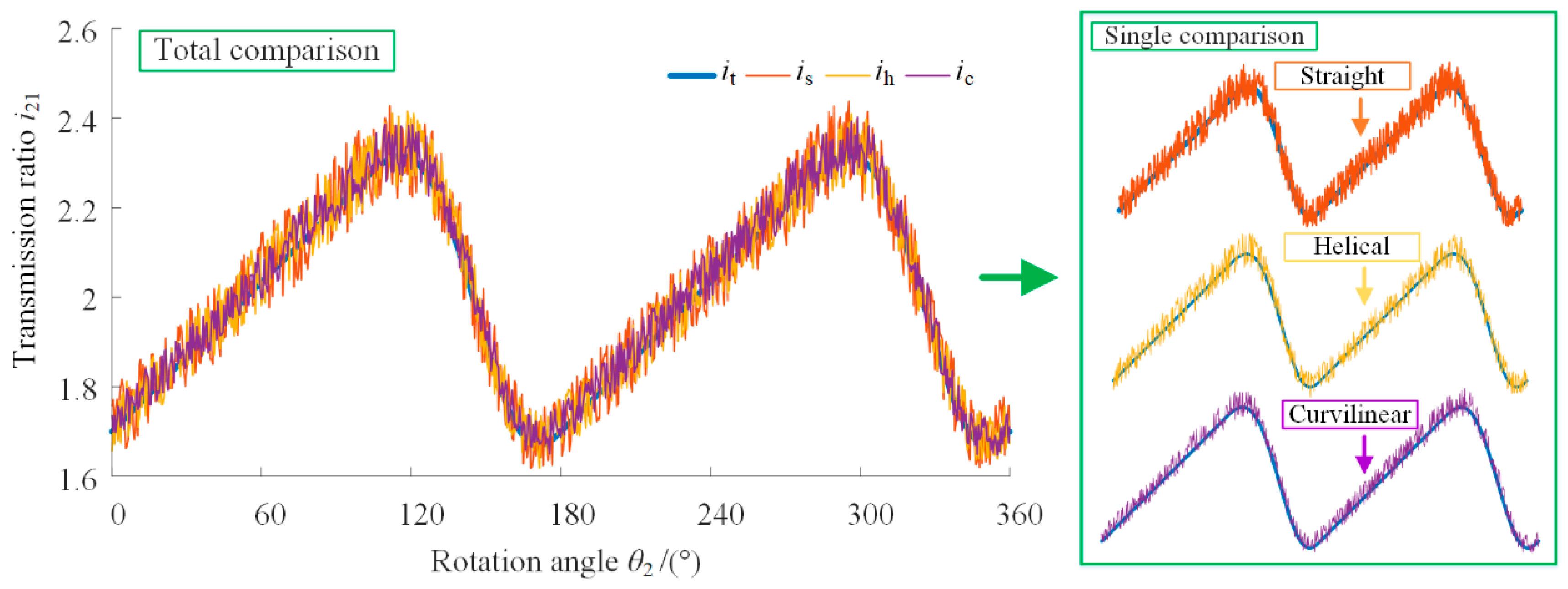 Applsci 12 02715 g018