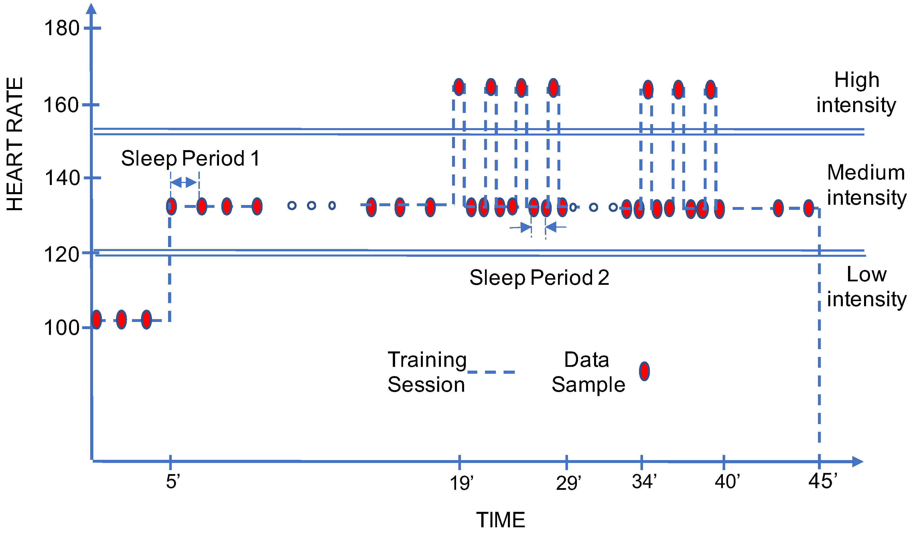 Applsci 12 02716 g003