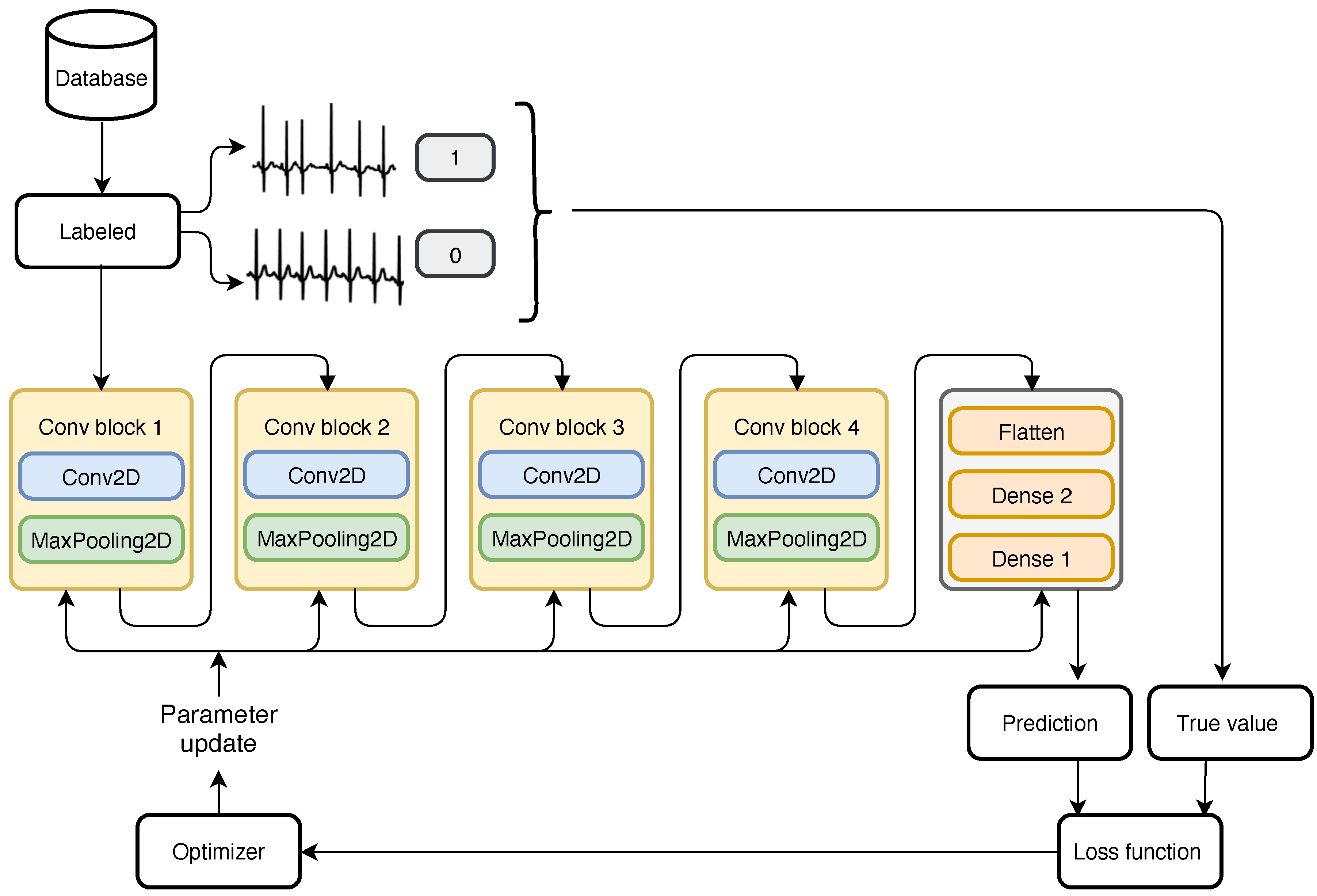 Applsci 12 02716 g005