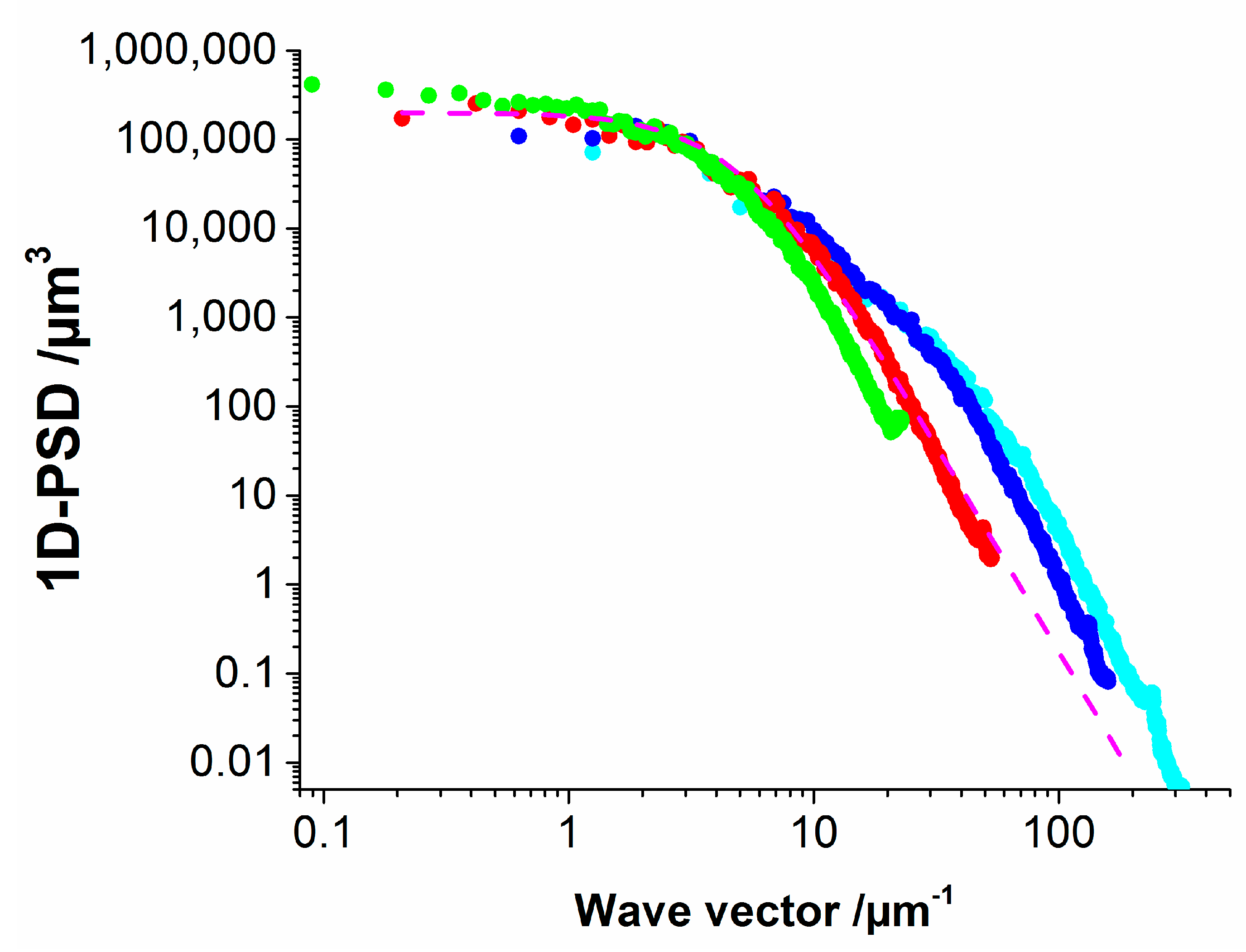 Applsci 12 02717 g003