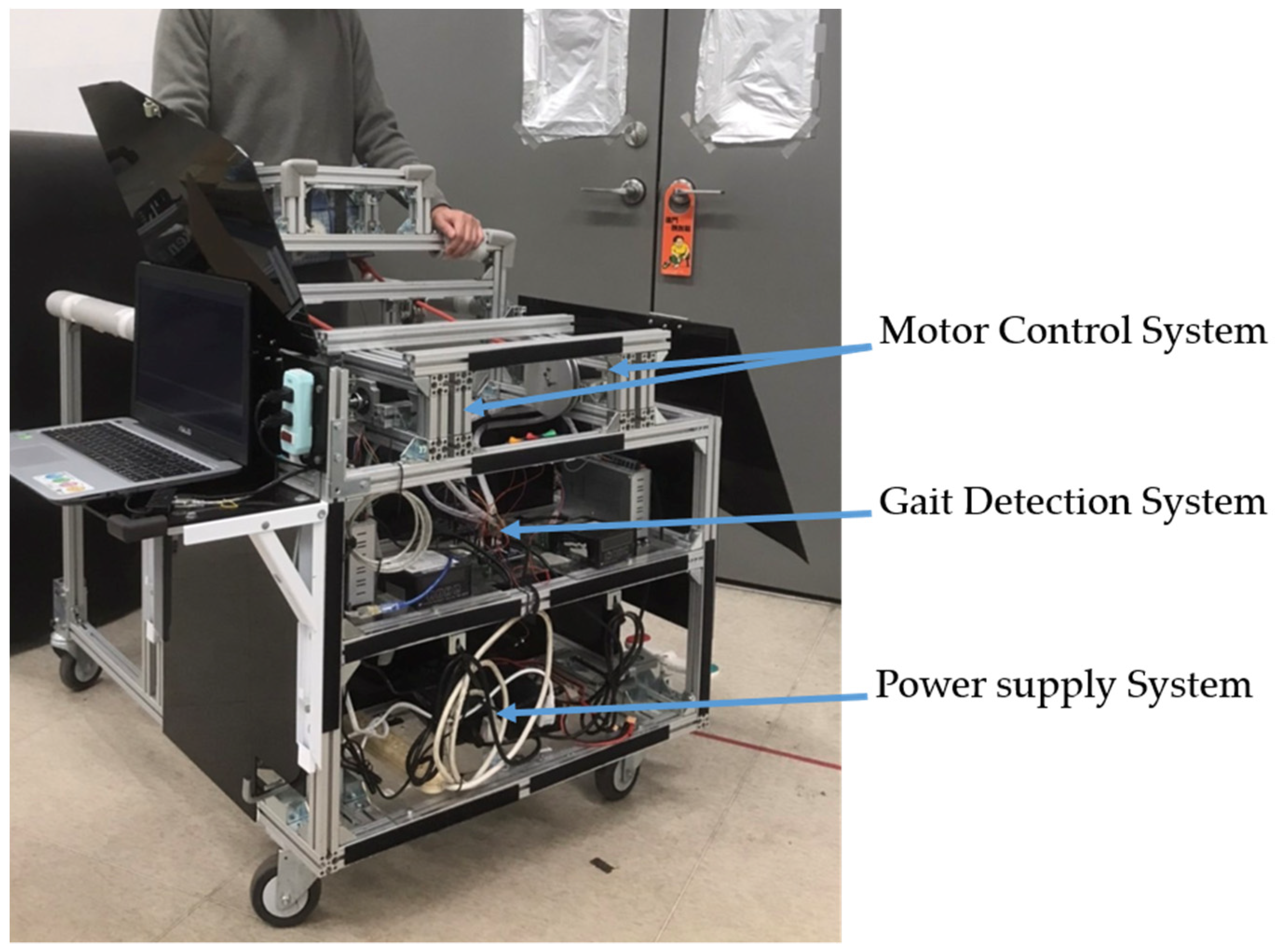 Applsci 12 02719 g001