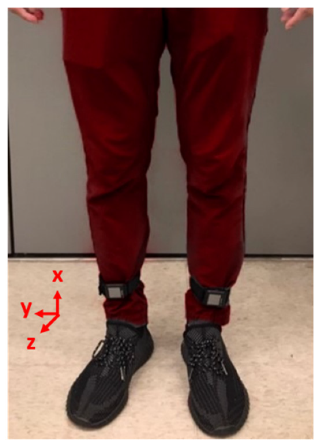 Applsci 12 02719 g002