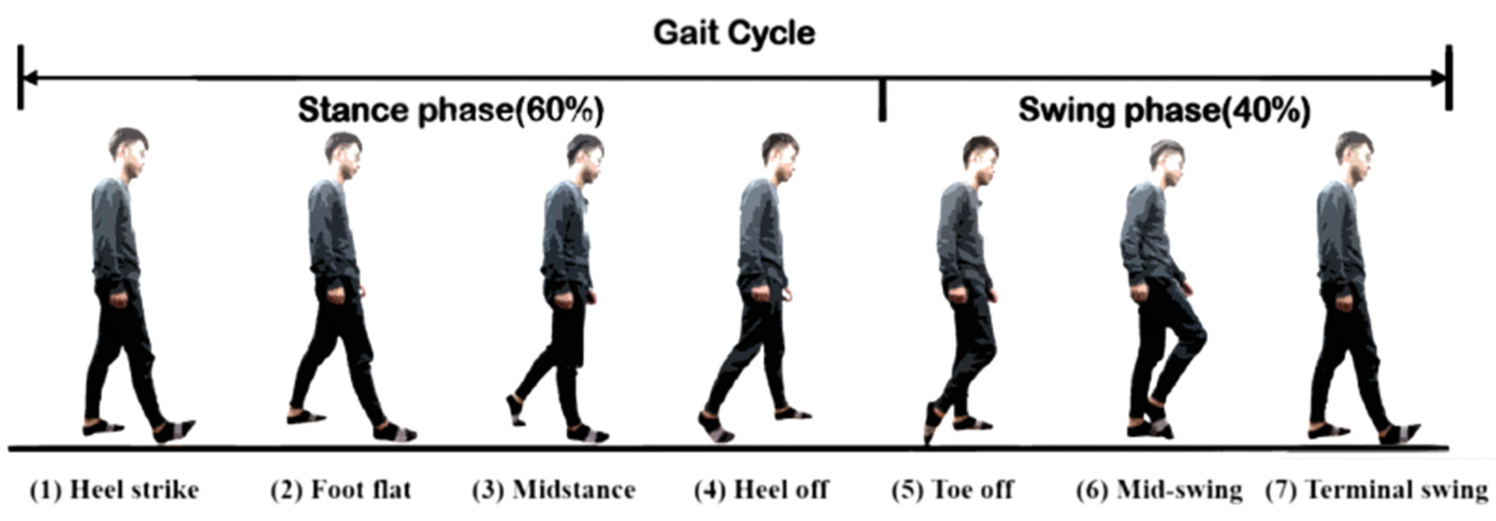 Applsci 12 02719 g003