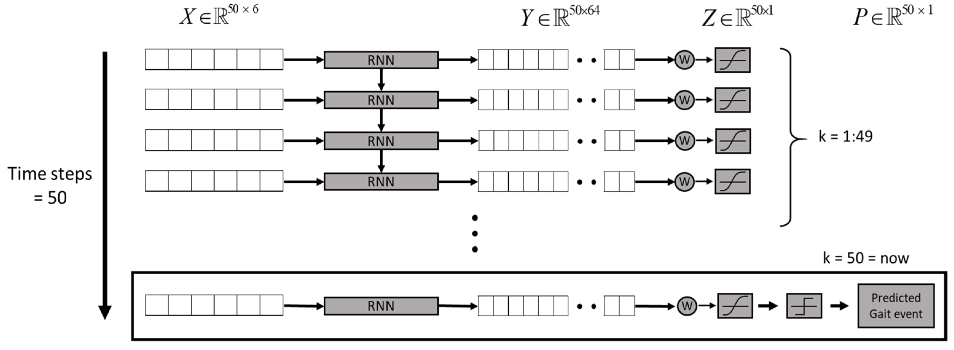 Applsci 12 02719 g004