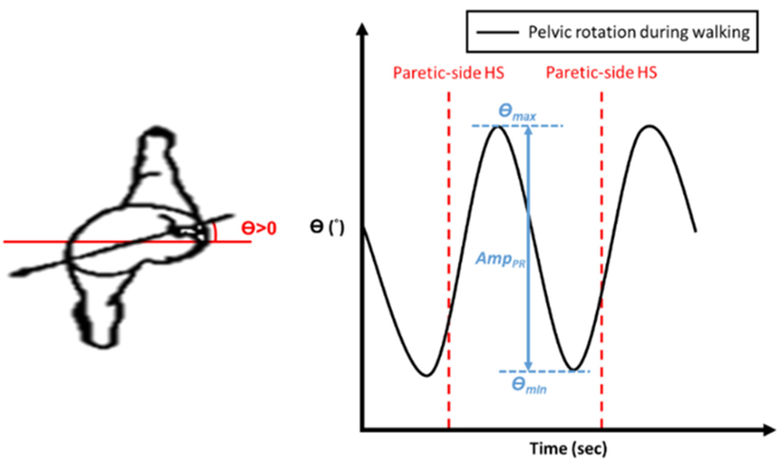 Applsci 12 02719 g006