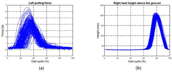 Applsci 12 02719 g0a1 550