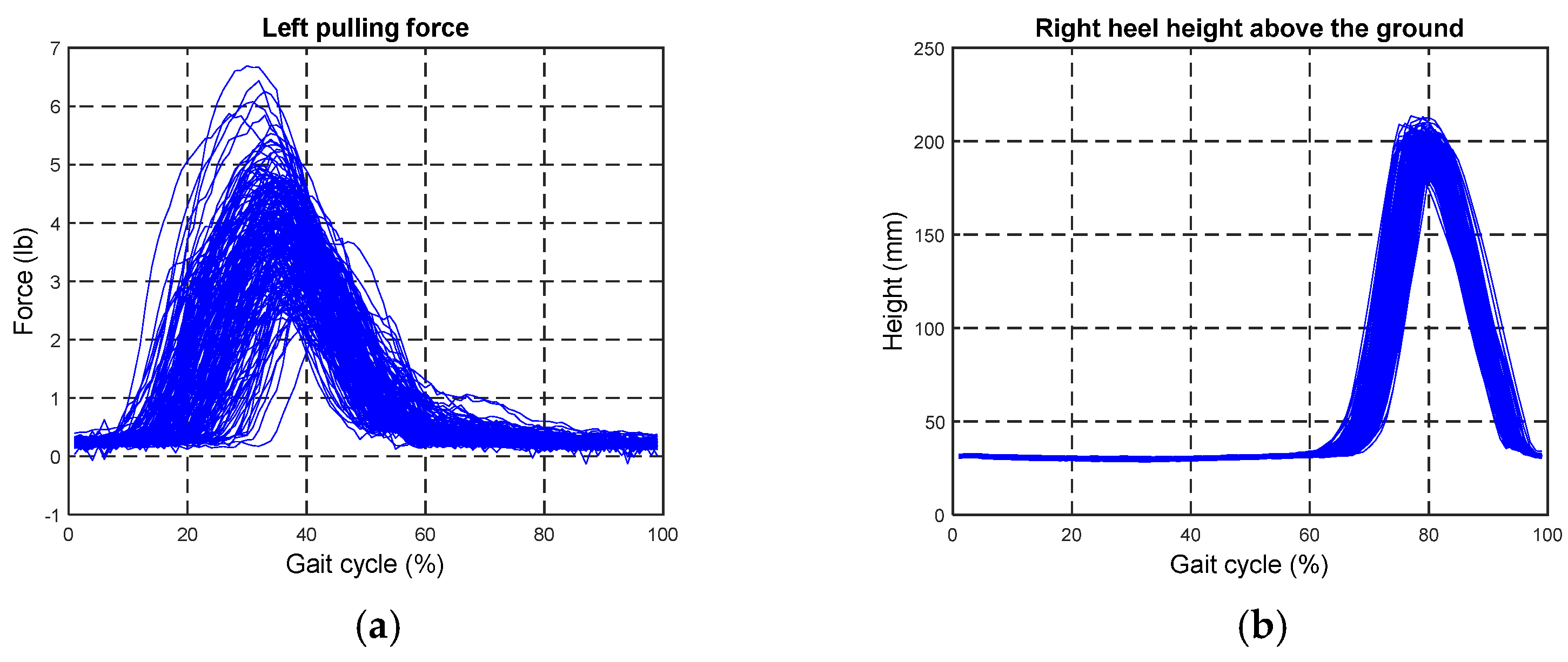 Applsci 12 02719 g0a1