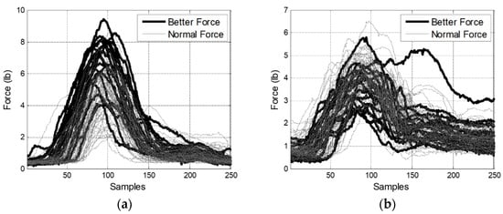 Applsci 12 02719 g0a2 550