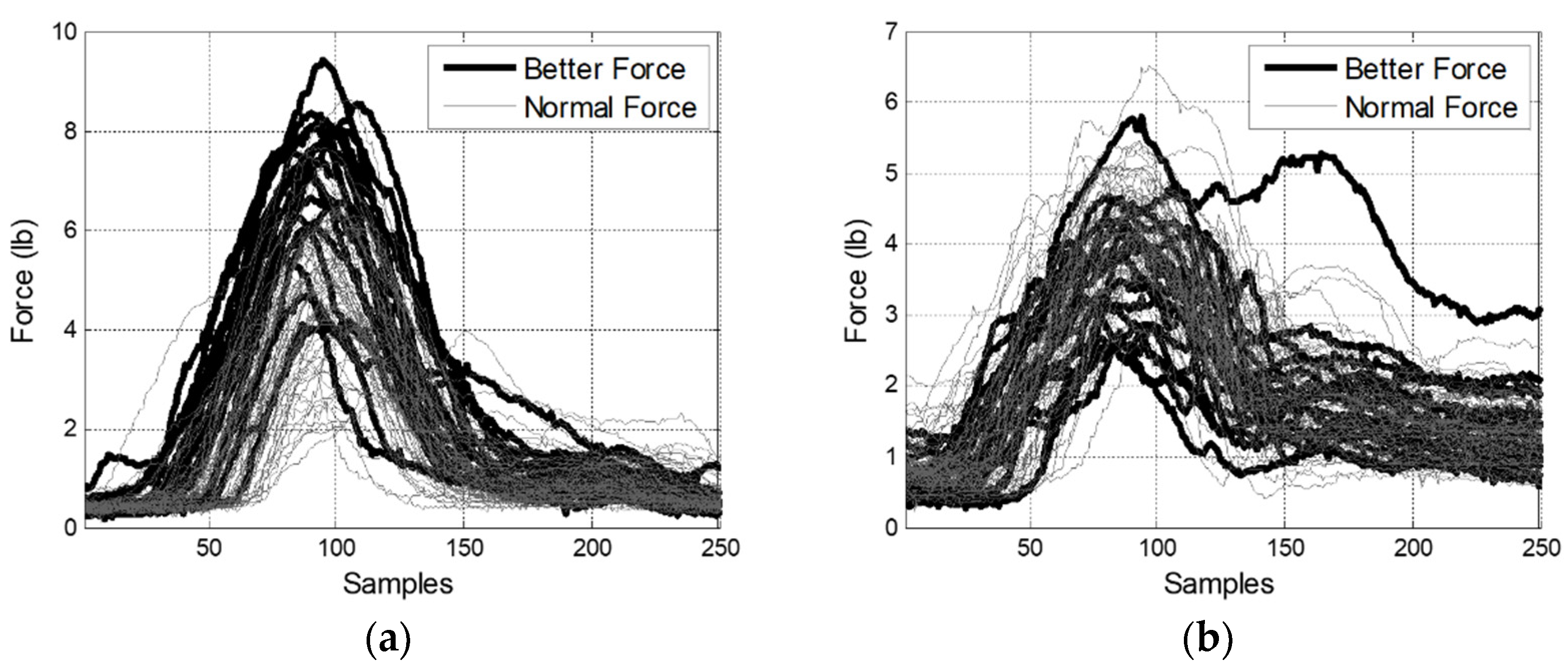 Applsci 12 02719 g0a2