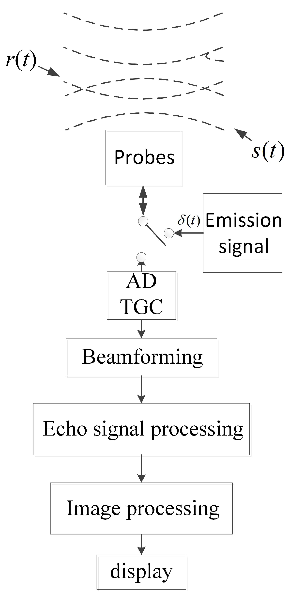 Applsci 12 02720 g002