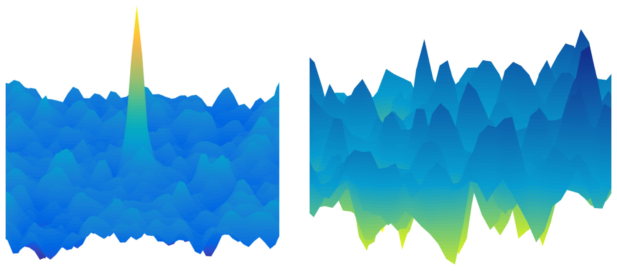 Applsci 12 02720 g004