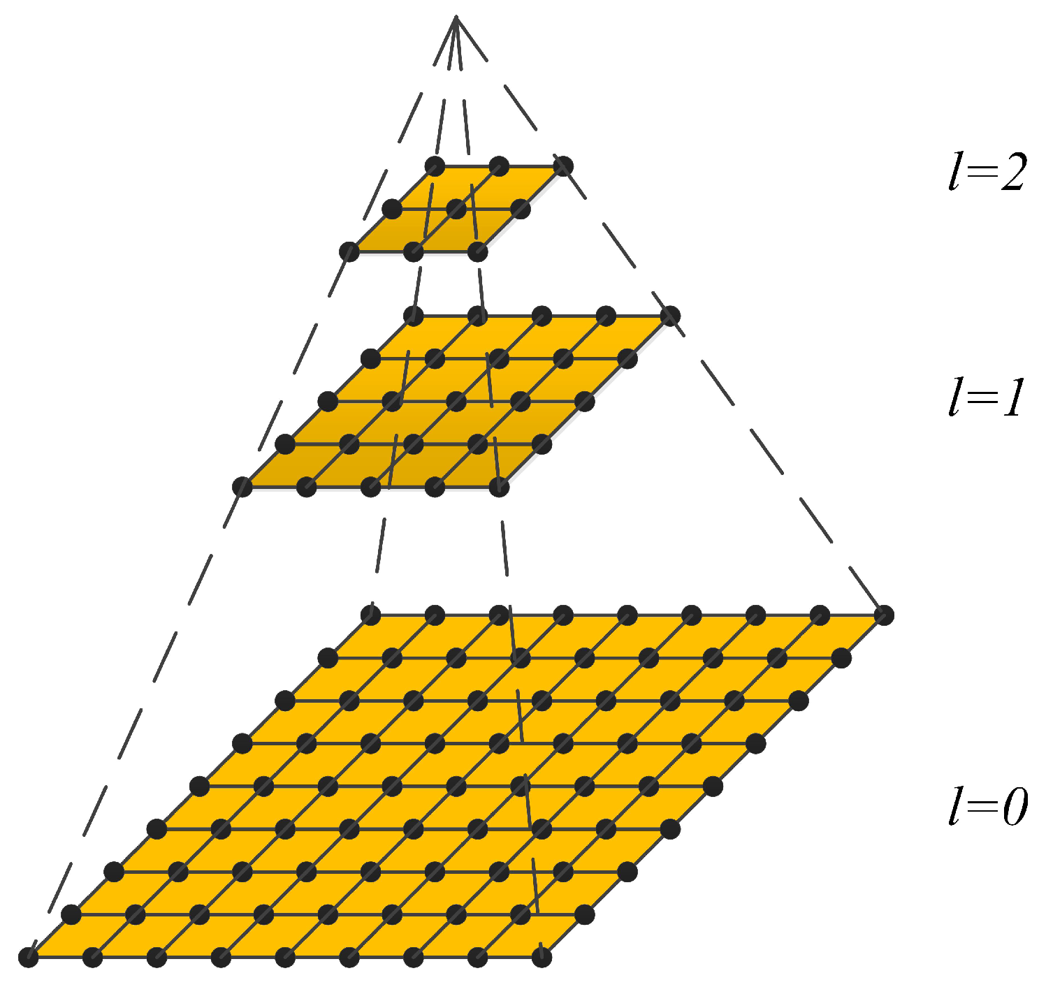 Applsci 12 02720 g005