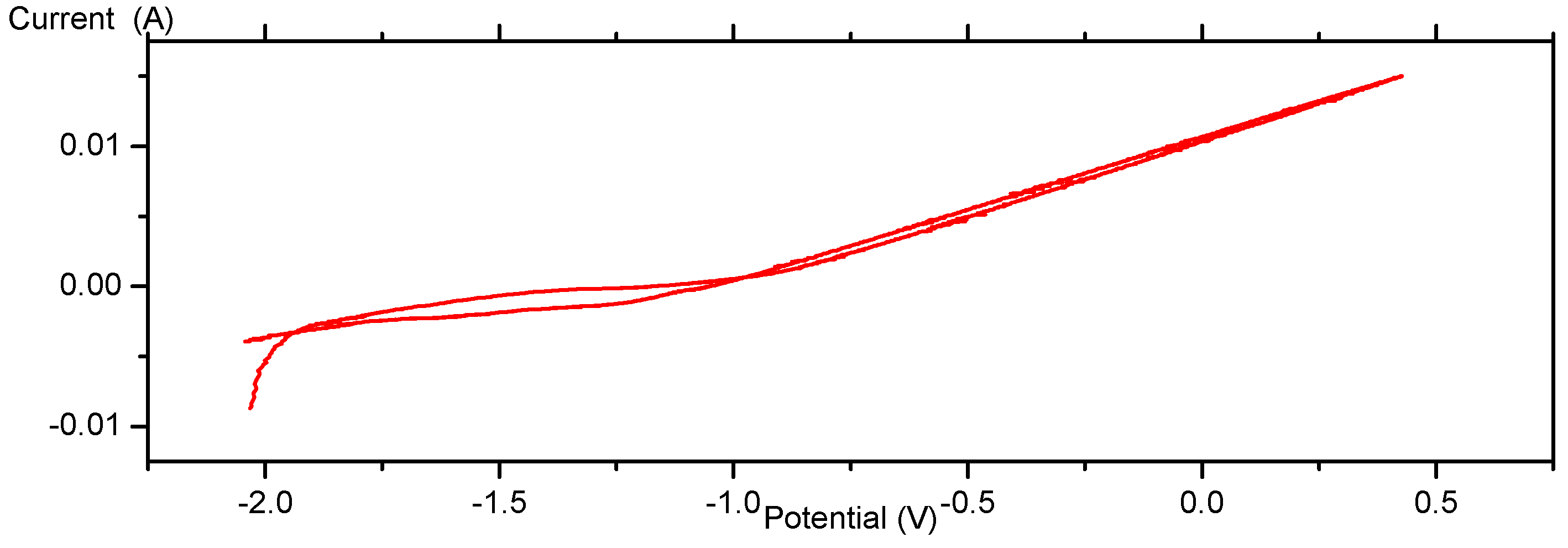 Applsci 12 02727 g011 Applsci 12 02727 g011