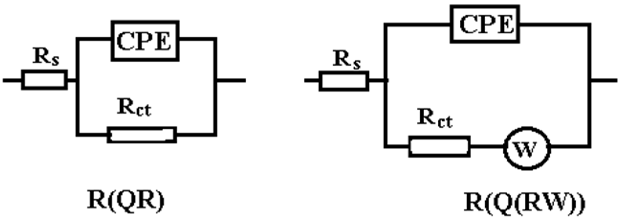 Applsci 12 02727 g012 Applsci 12 02727 g012