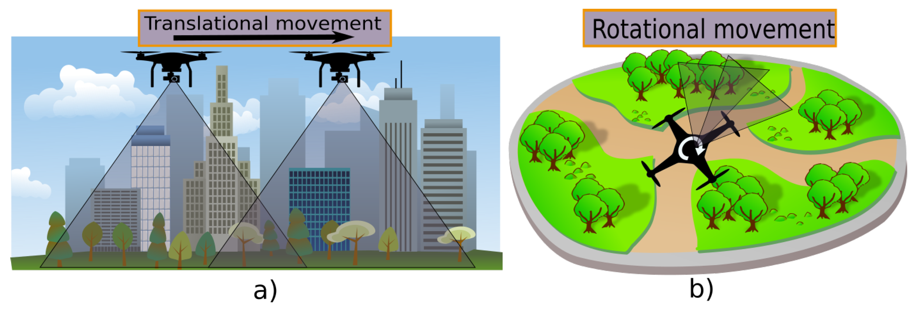 Applsci 12 02729 g002