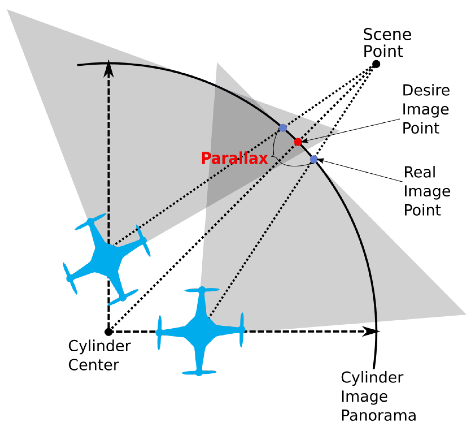 Applsci 12 02729 g003