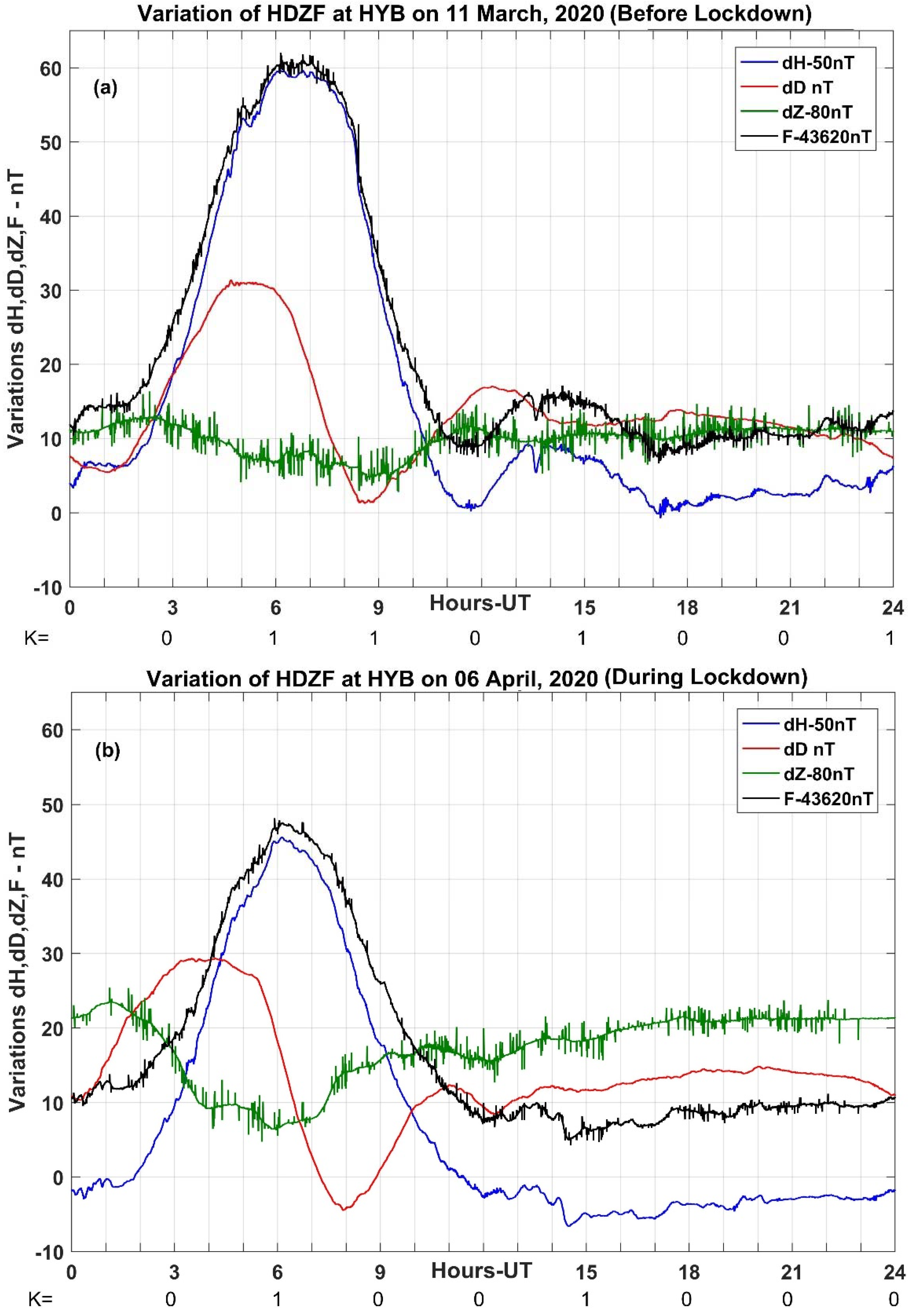 Applsci 12 02730 g001