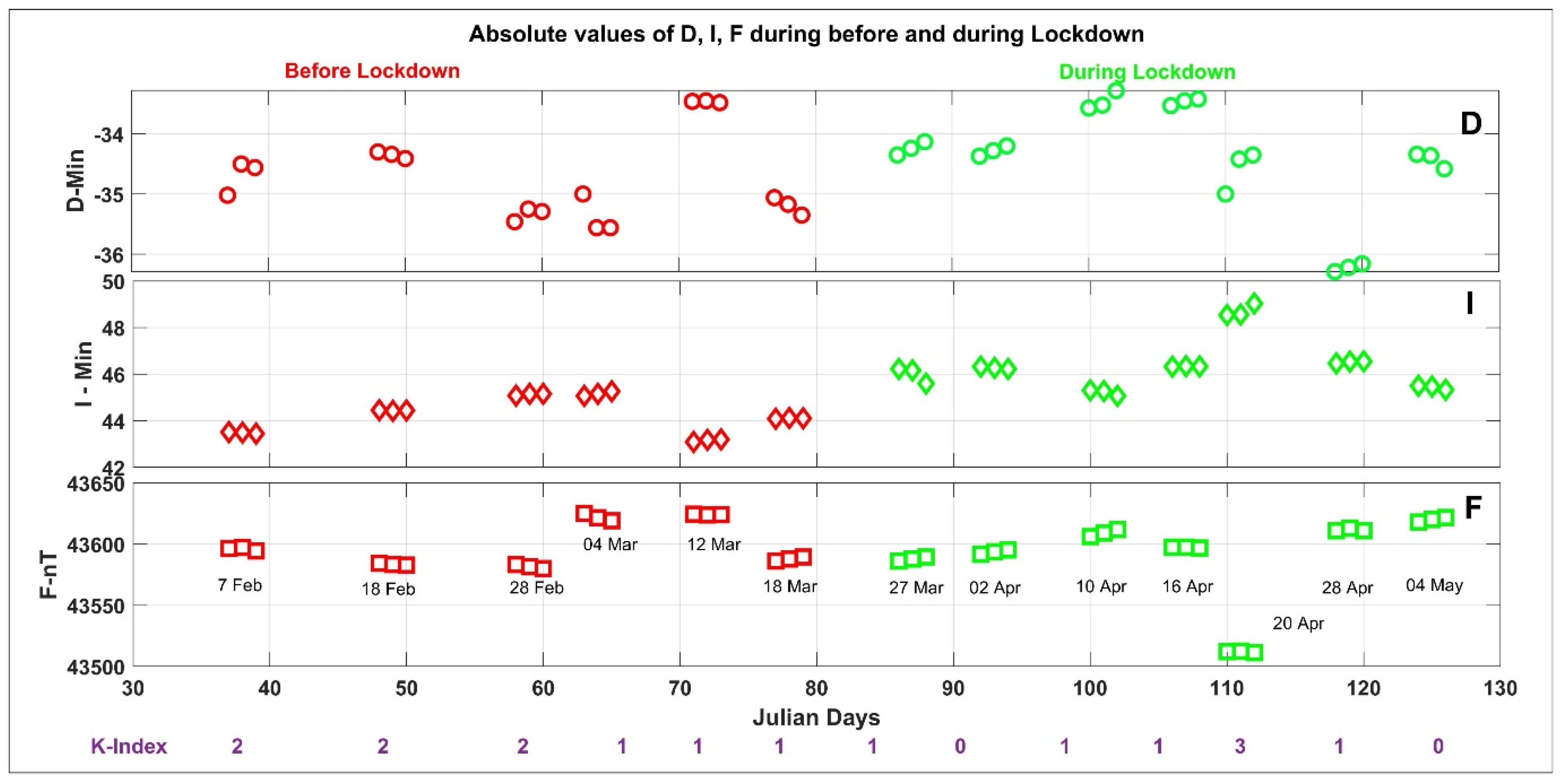 Applsci 12 02730 g003