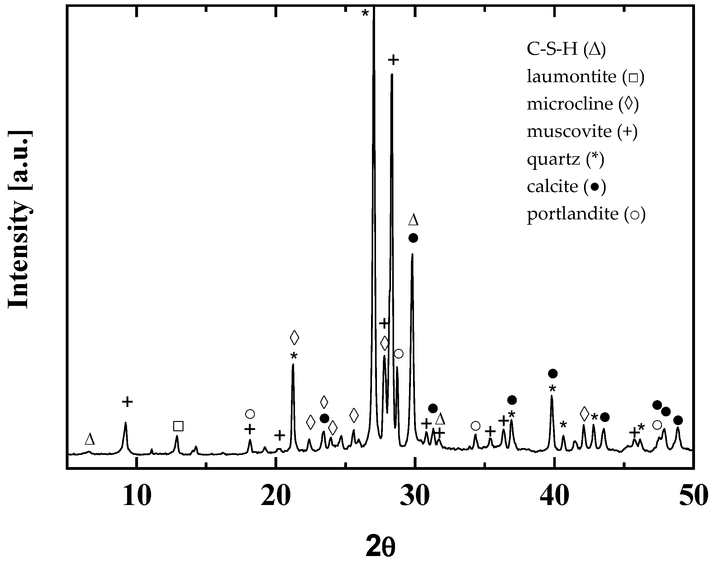 Applsci 12 02732 g004