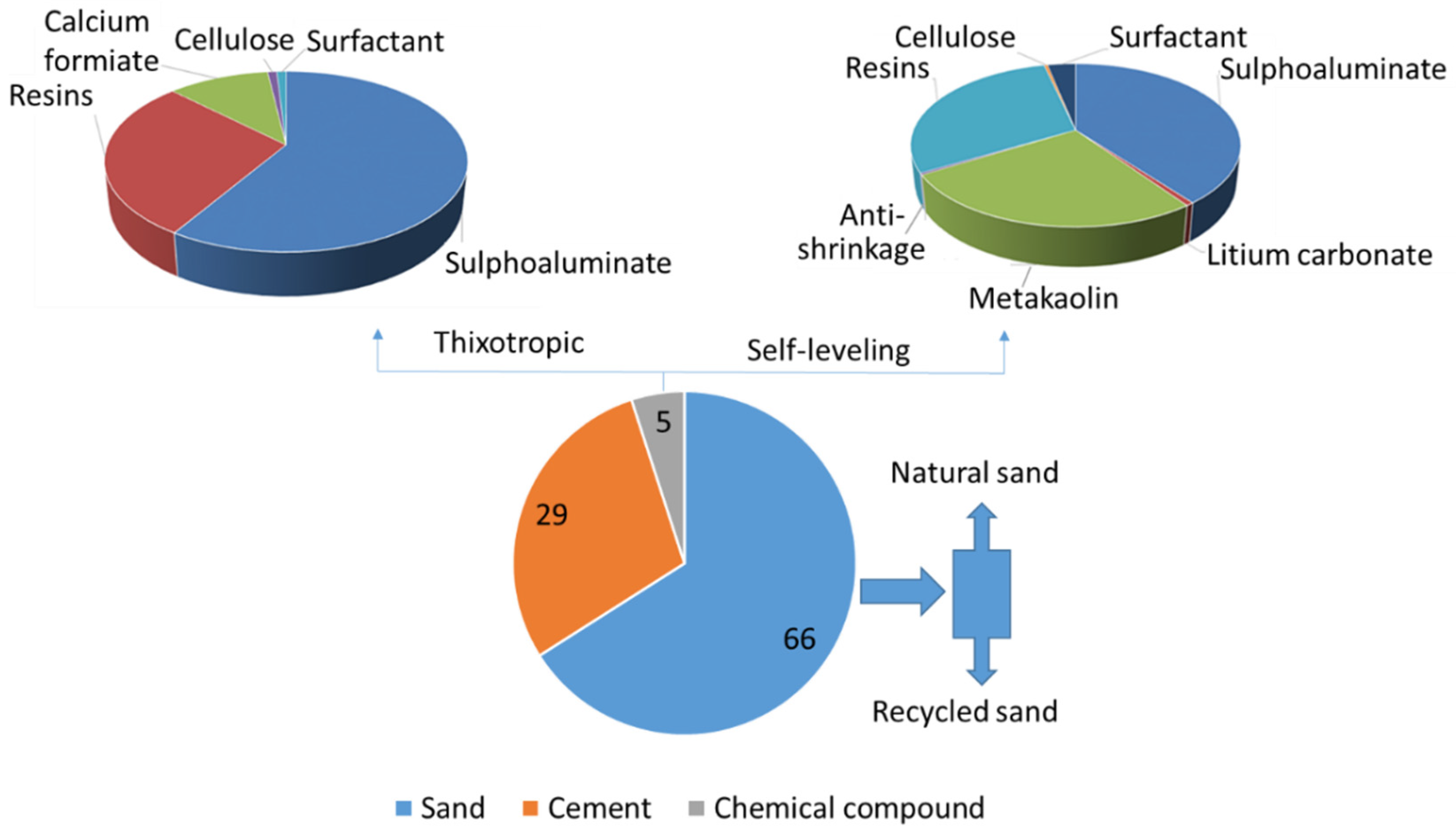 Applsci 12 02732 g006