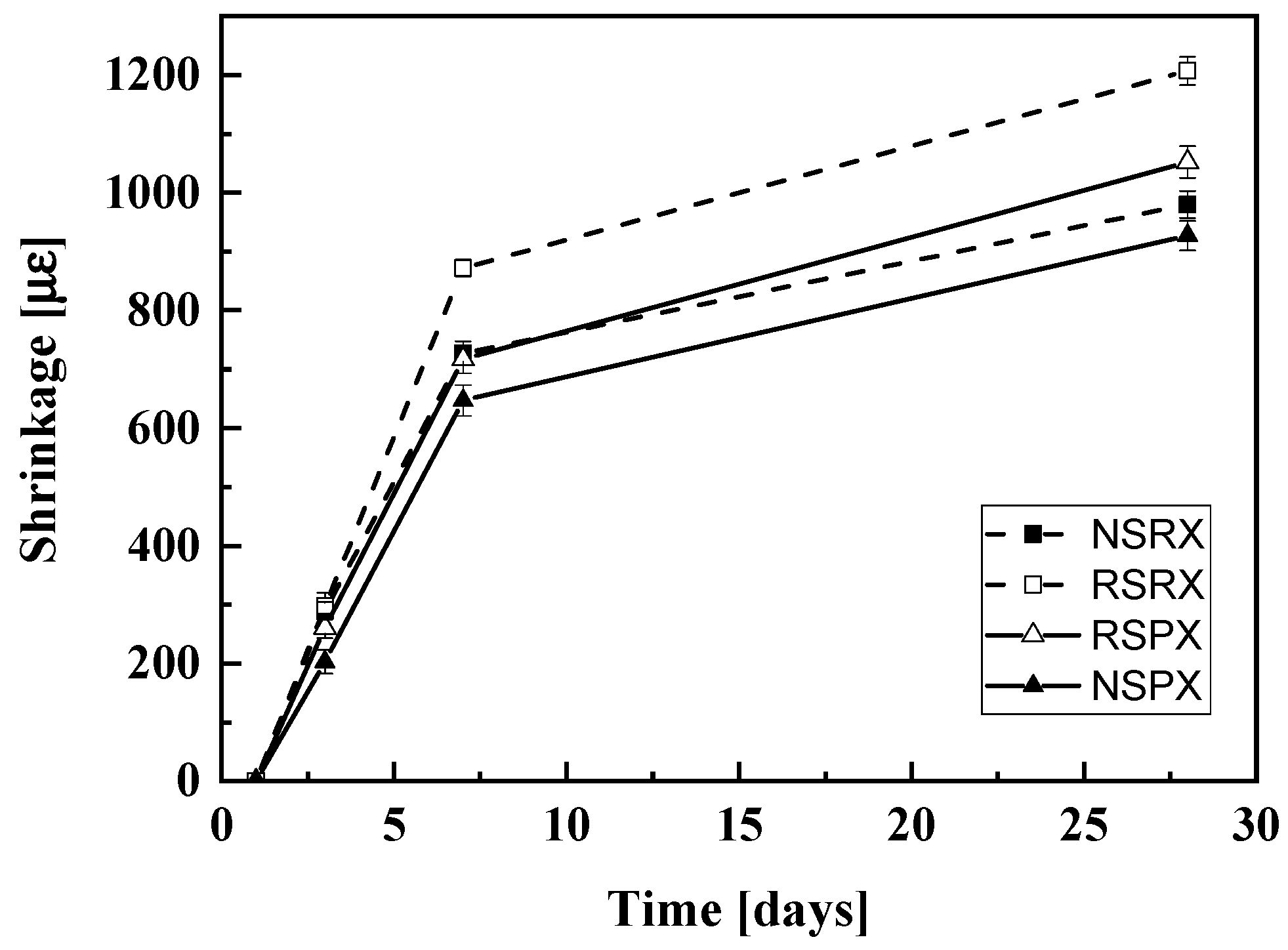 Applsci 12 02732 g010