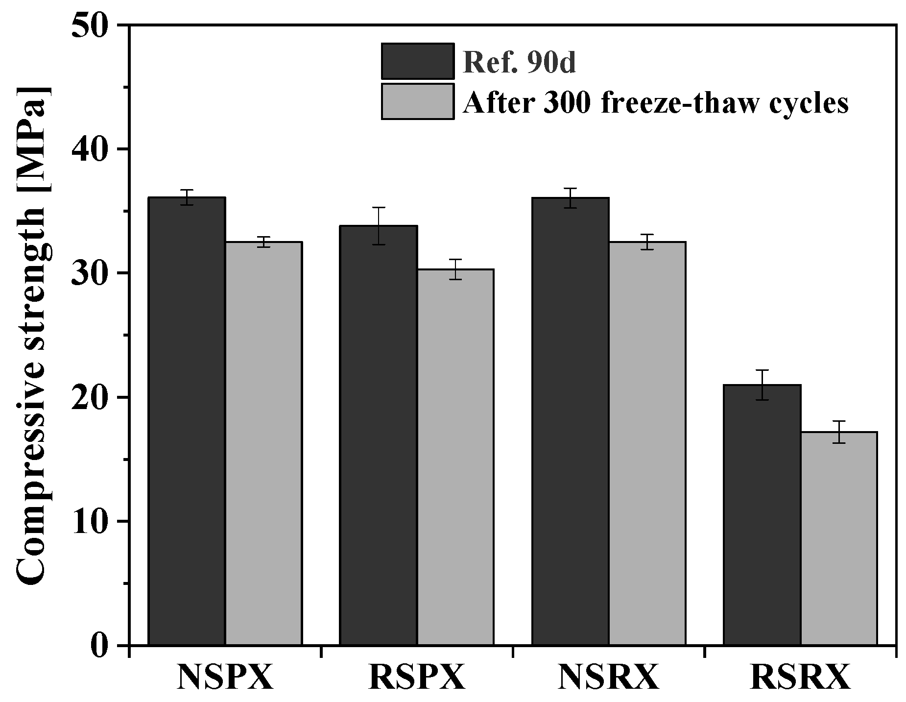 Applsci 12 02732 g011