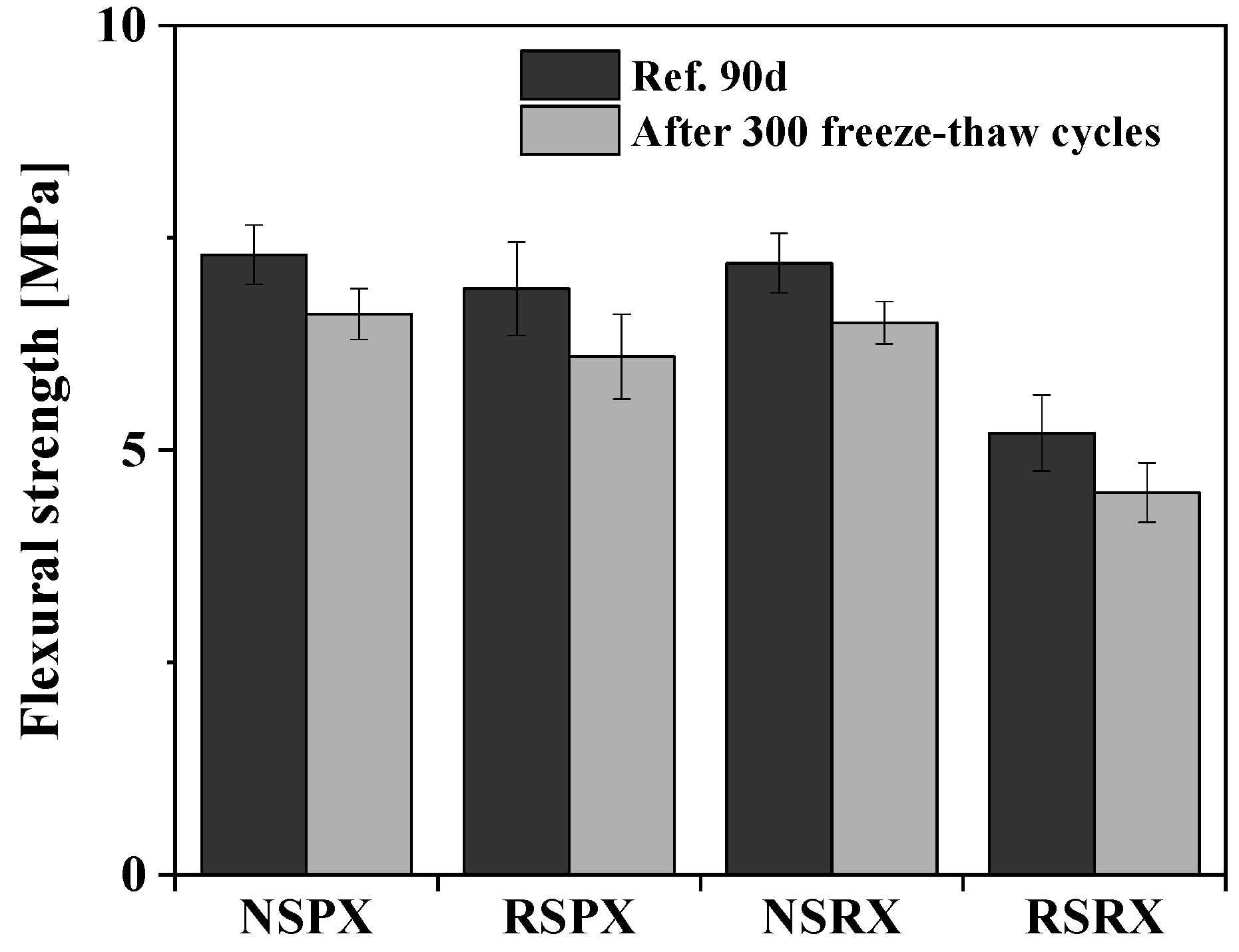 Applsci 12 02732 g012